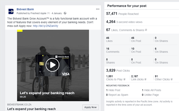 Archived Bidvest Grow Account social campaign and reporting material
